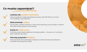 Grafika z tekstem "Co musisz zapamiętać?" i ikonami. Po prawej mężczyzna z kalkulatorem.