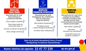 Potrzebujesz pomocy prawnej? Obrońca pomoże Ci w sprawach spadkowych, umowach, alimentach. Skorzystaj z bezpłatnych porad!