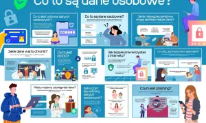 Ochrona danych osobowych to klucz do bezpieczeństwa w sieci. Dbaj o swoje dane, by nikt ich nie ukradł.