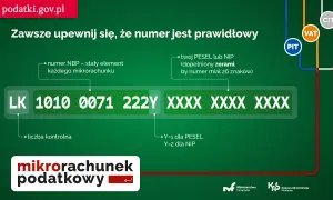 Numer mikrorachunku podatkowego składa się z numeru NBP, liczby kontrolnej i Twojego PESEL lub NIP.