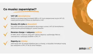 Pamiętaj o VAT-UE: obowiązek rejestracji, stawka 0% z dowodami, reverse charge i miesięczne raporty. Sprawdź swój numer VAT-UE!