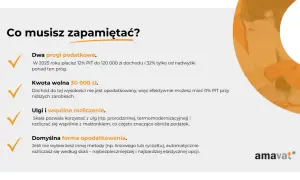 Podatek progresywny: dwa progi podatkowe, kwota wolna 30 000 zł, ulgi i wspólne rozliczenie. Domyślna forma opodatkowania to skala.