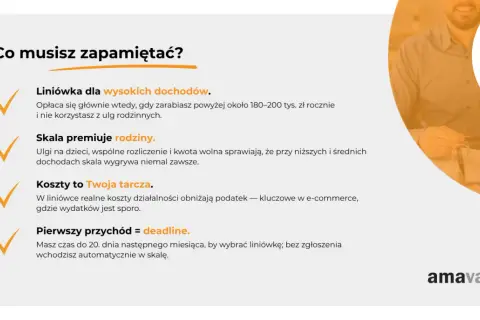 Grafika z tekstem "Co musisz zapamiętać?" i ikonami. Po prawej mężczyzna z kalkulatorem.