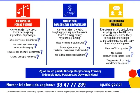 Potrzebujesz pomocy prawnej? Obrońca pomoże Ci w sprawach spadkowych, umowach, alimentach. Skorzystaj z bezpłatnych porad!