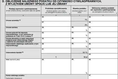 Formularz do obliczenia podatku od czynności cywilnoprawnych, uwzględniający m.in. podatek od pożyczki.