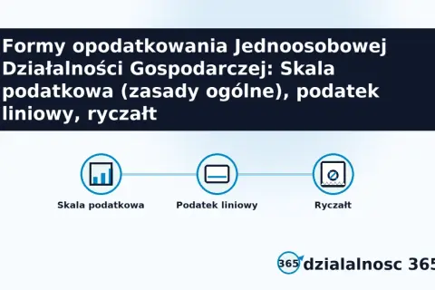 Formy opodatkowania JDG: skala podatkowa, podatek liniowy, ryczałt. Wybierz najlepszą opcję dla swojej działalności.