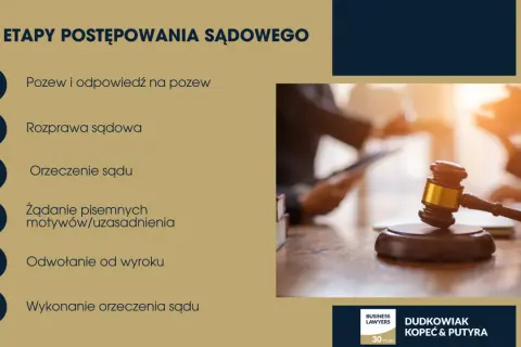 Ile odpisów pozwu? Prosty schemat, by sąd nie zwrócił pisma