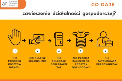 Zawieszenie działalności gospodarczej: nie ponosisz kosztów, nie płacisz ZUS, VAT, zaliczek na podatek dochodowy ani nie zatrudniasz pracowników.
