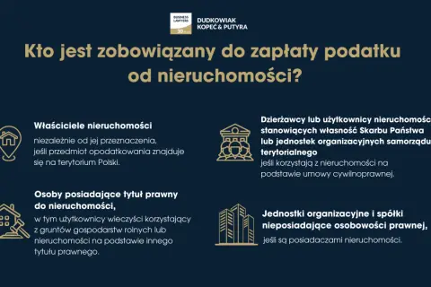 Kto płaci podatek od nieruchomości? Właściciele, posiadacze tytułu prawnego, dzierżawcy i użytkownicy nieruchomości Skarbu Państwa lub samorządu, a także jednostki organizacyjne bez osobowości prawnej.