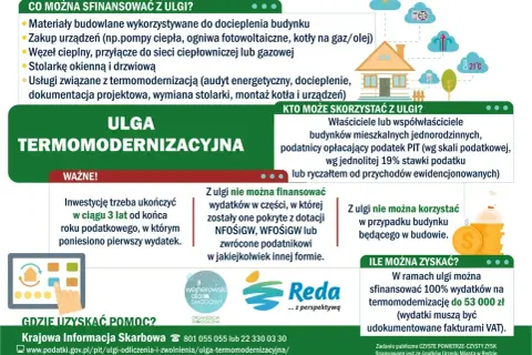 Ulga termomodernizacyjna: materiały, urządzenia, usługi. Skorzystaj, by obniżyć rachunki za ogrzewanie.