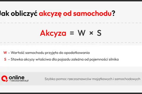 Jak obliczyć akcyzę od samochodu? Wzór: Akcyza = Wartość samochodu × Stawka akcyzy. Pomoc rzeczoznawcy.