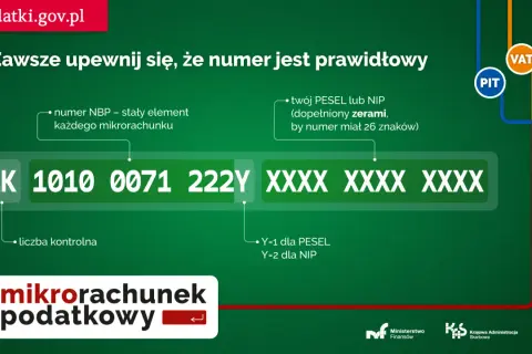 Numer mikrorachunku podatkowego składa się z numeru NBP, liczby kontrolnej i Twojego PESEL lub NIP.