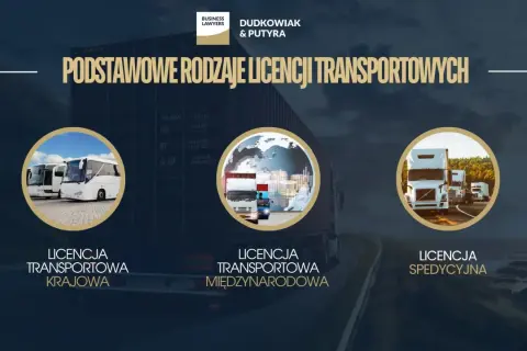 Trzy rodzaje licencji transportowych: krajowa (autobusy), międzynarodowa (ciężarówki i świat) oraz spedycyjna (ciągniki siodłowe).