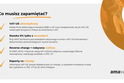 Pamiętaj o VAT-UE: obowiązek rejestracji, stawka 0% z dowodami, reverse charge i miesięczne raporty. Sprawdź swój numer VAT-UE!