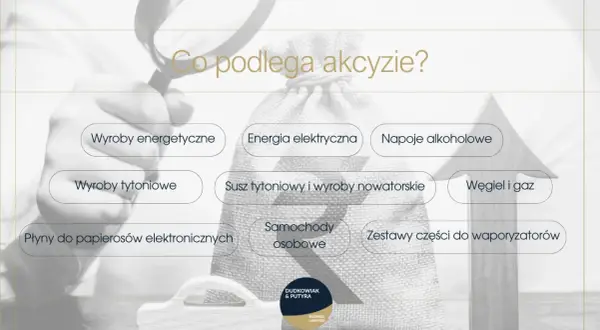 Grafika pokazuje, co podlega akcyzie, w tym napoje alkoholowe, wyroby tytoniowe i energetyczne.