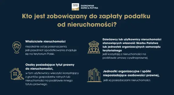 Kto płaci podatek od nieruchomości? Właściciele, posiadacze tytułu prawnego, dzierżawcy i użytkownicy nieruchomości Skarbu Państwa lub samorządu, a także jednostki organizacyjne bez osobowości prawnej.