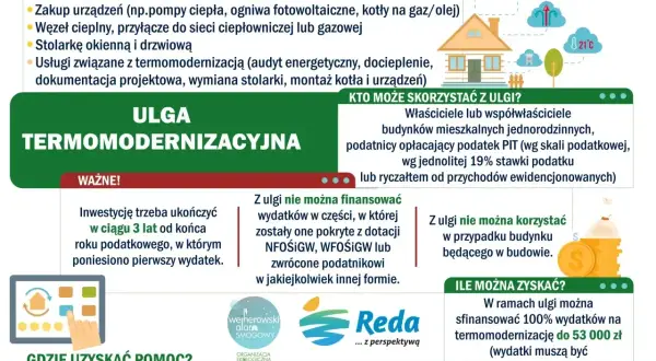 Ulga termomodernizacyjna: materiały, urządzenia, usługi. Skorzystaj, by obniżyć rachunki za ogrzewanie.