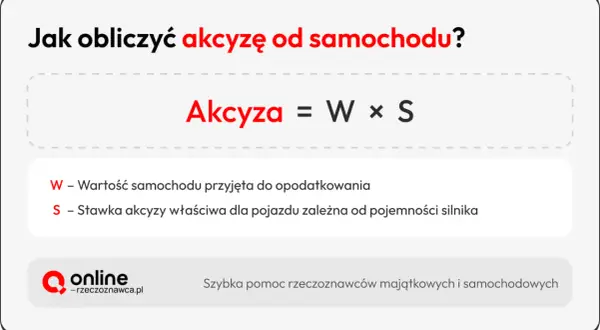 Jak obliczyć akcyzę od samochodu? Wzór: Akcyza = Wartość samochodu × Stawka akcyzy. Pomoc rzeczoznawcy.