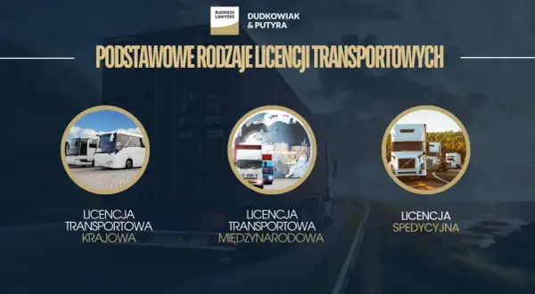 Trzy rodzaje licencji transportowych: krajowa (autobusy), międzynarodowa (ciężarówki i świat) oraz spedycyjna (ciągniki siodłowe).