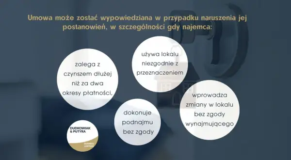 Umowa może zostać wypowiedziana, gdy najemca zalega z czynszem, używa lokalu niezgodnie z przeznaczeniem, dokonuje podnajmu lub wprowadza zmiany bez zgody wynajmującego.