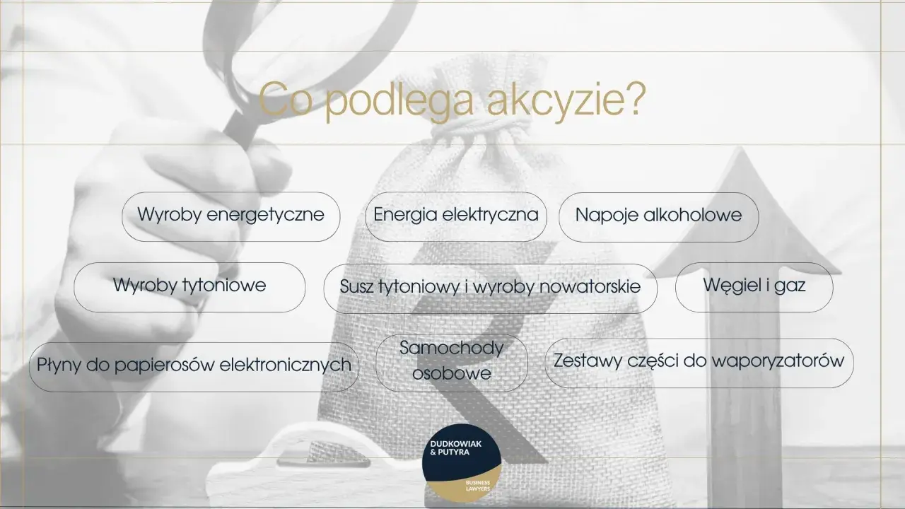 Grafika pokazuje, co podlega akcyzie, w tym napoje alkoholowe, wyroby tytoniowe i energetyczne.