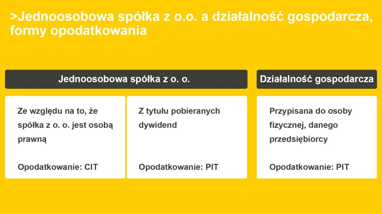 Porównanie jednoosobowej spółki z o.o. i jdg. Spółka z o.o. opodatkowana CIT, jdg PIT.