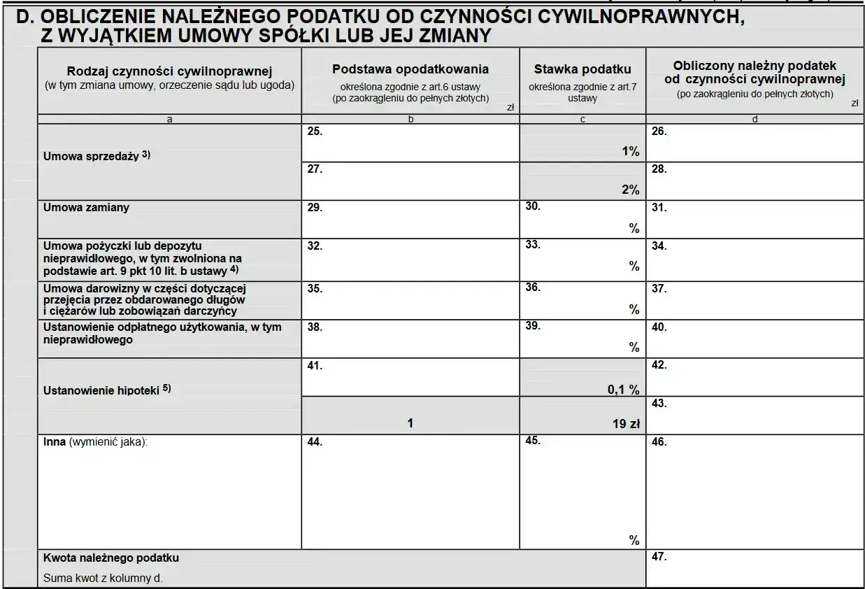 Formularz do obliczenia podatku od czynności cywilnoprawnych, uwzględniający m.in. podatek od pożyczki.