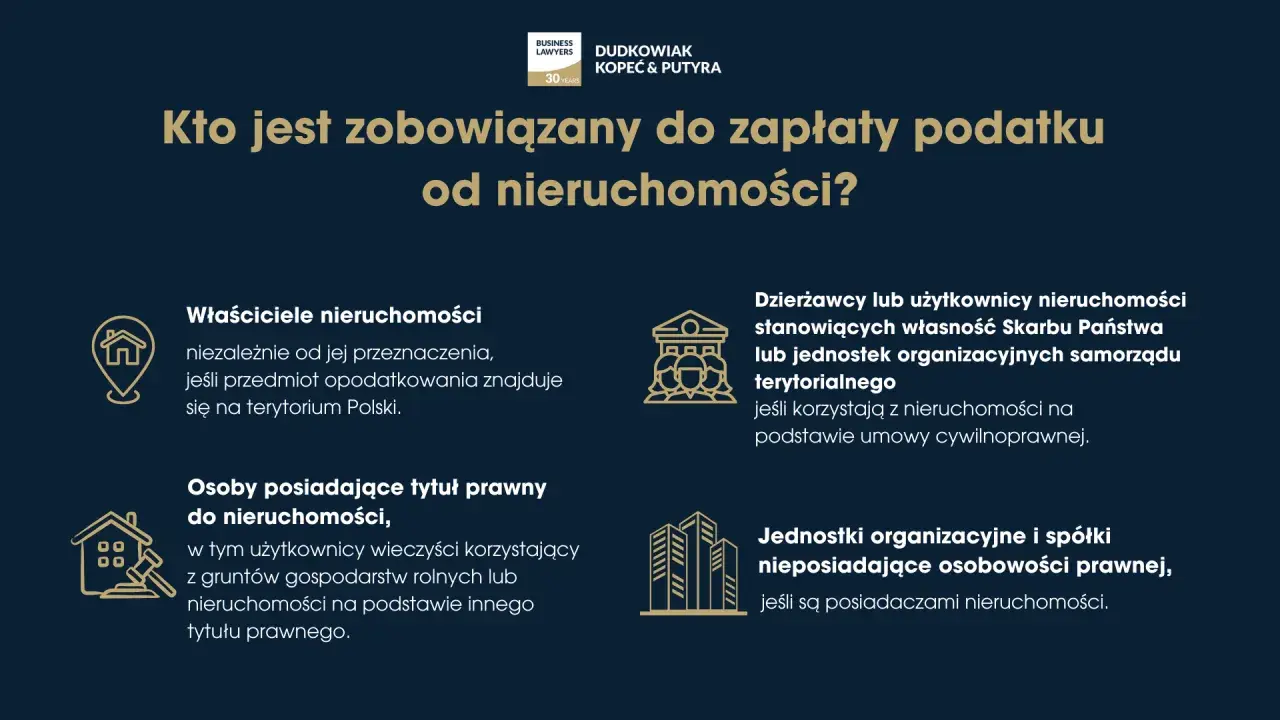 Kto płaci podatek od nieruchomości? Właściciele, posiadacze tytułu prawnego, dzierżawcy i użytkownicy nieruchomości Skarbu Państwa lub samorządu, a także jednostki organizacyjne bez osobowości prawnej.
