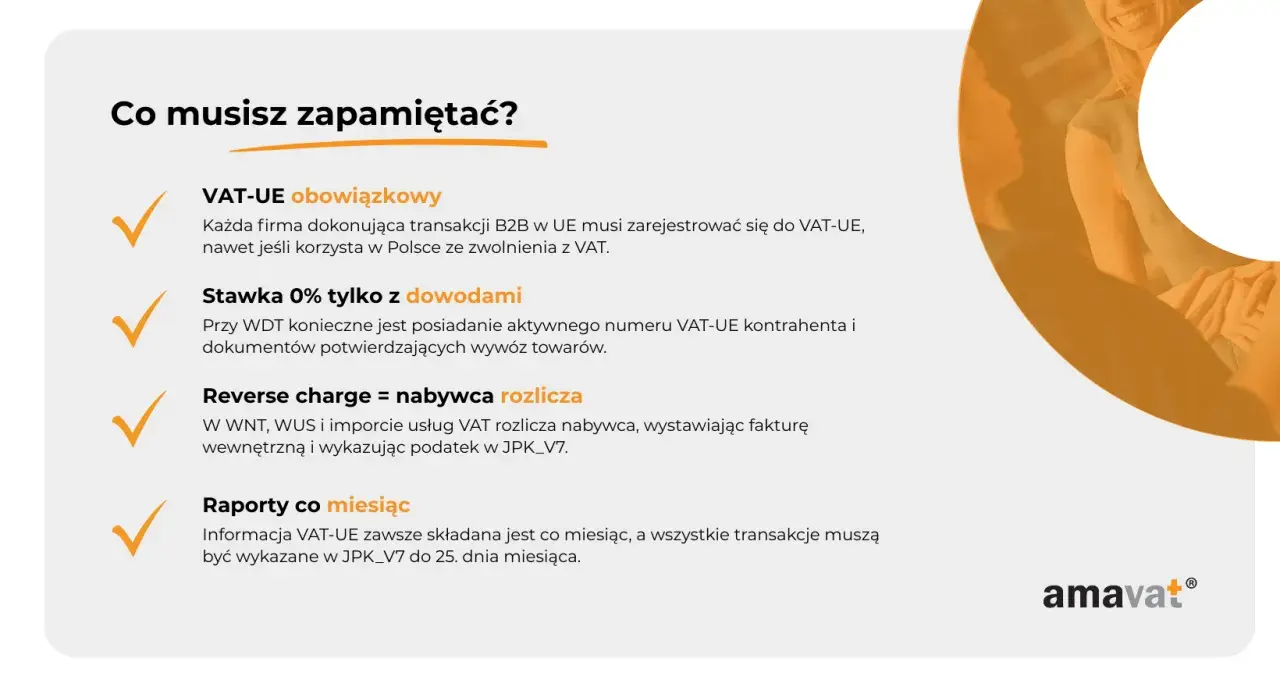 Pamiętaj o VAT-UE: obowiązek rejestracji, stawka 0% z dowodami, reverse charge i miesięczne raporty. Sprawdź swój numer VAT-UE!