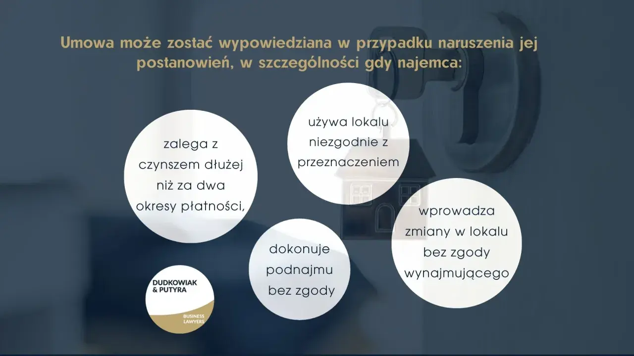 Umowa może zostać wypowiedziana, gdy najemca zalega z czynszem, używa lokalu niezgodnie z przeznaczeniem, dokonuje podnajmu lub wprowadza zmiany bez zgody wynajmującego.