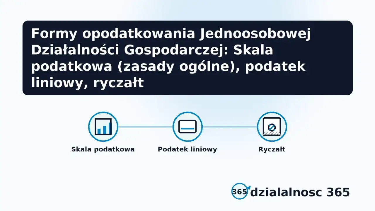 Formy opodatkowania JDG: skala podatkowa, podatek liniowy, ryczałt. Wybierz najlepszą opcję dla swojej działalności.