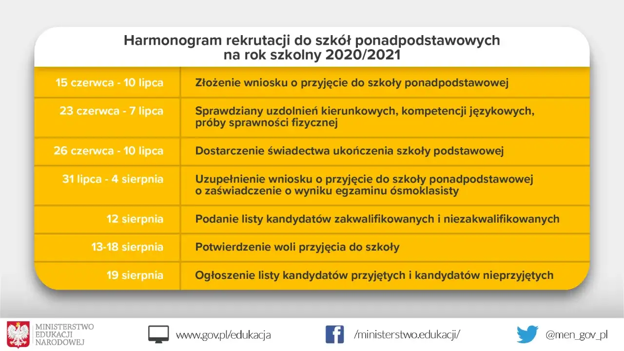 kalendarz rekrutacji do szkoły średniej