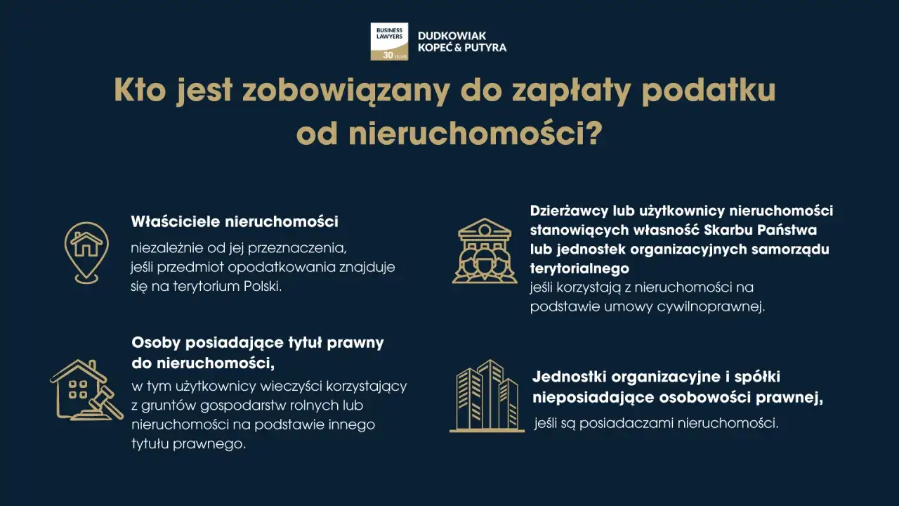 Kto płaci podatek od nieruchomości? Właściciele, posiadacze tytułu prawnego, dzierżawcy i użytkownicy nieruchomości Skarbu Państwa lub samorządu, a także jednostki nieposiadające osobowości prawnej.