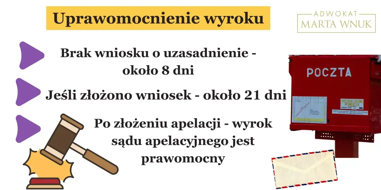 kalendarz terminy prawne apelacja