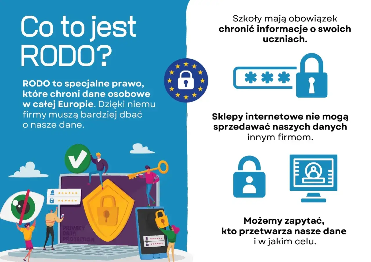 RODO chroni dane osobowe w Europie. Grafika pokazuje zabezpieczenia, hasła i prawo do informacji o przetwarzaniu danych.