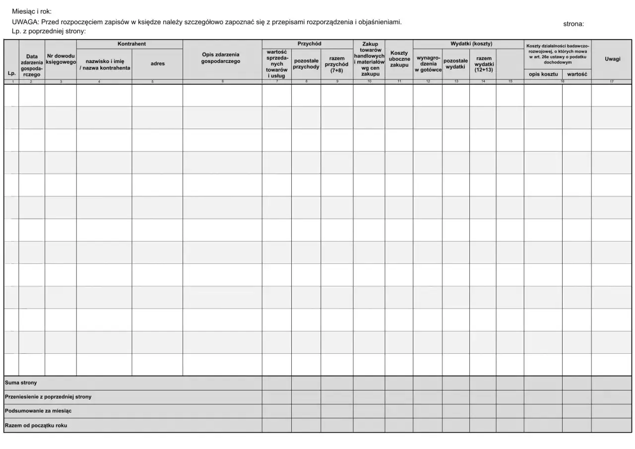 Tabela KPIR z kolumnami: Data, Kontrahent, Opis zdarzenia, Przychód, Zakup towarów, Koszty uboczne, Wydatki, Koszty działalności badawczo-rozwojowej, Uwagi.