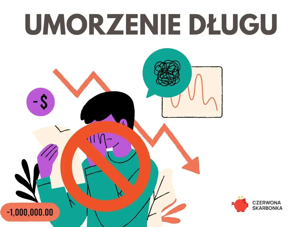 Umorzenie długu to cel, który wymaga planowania. Na grafice widać osobę zmartwioną, wykresy i symbol zakazu.