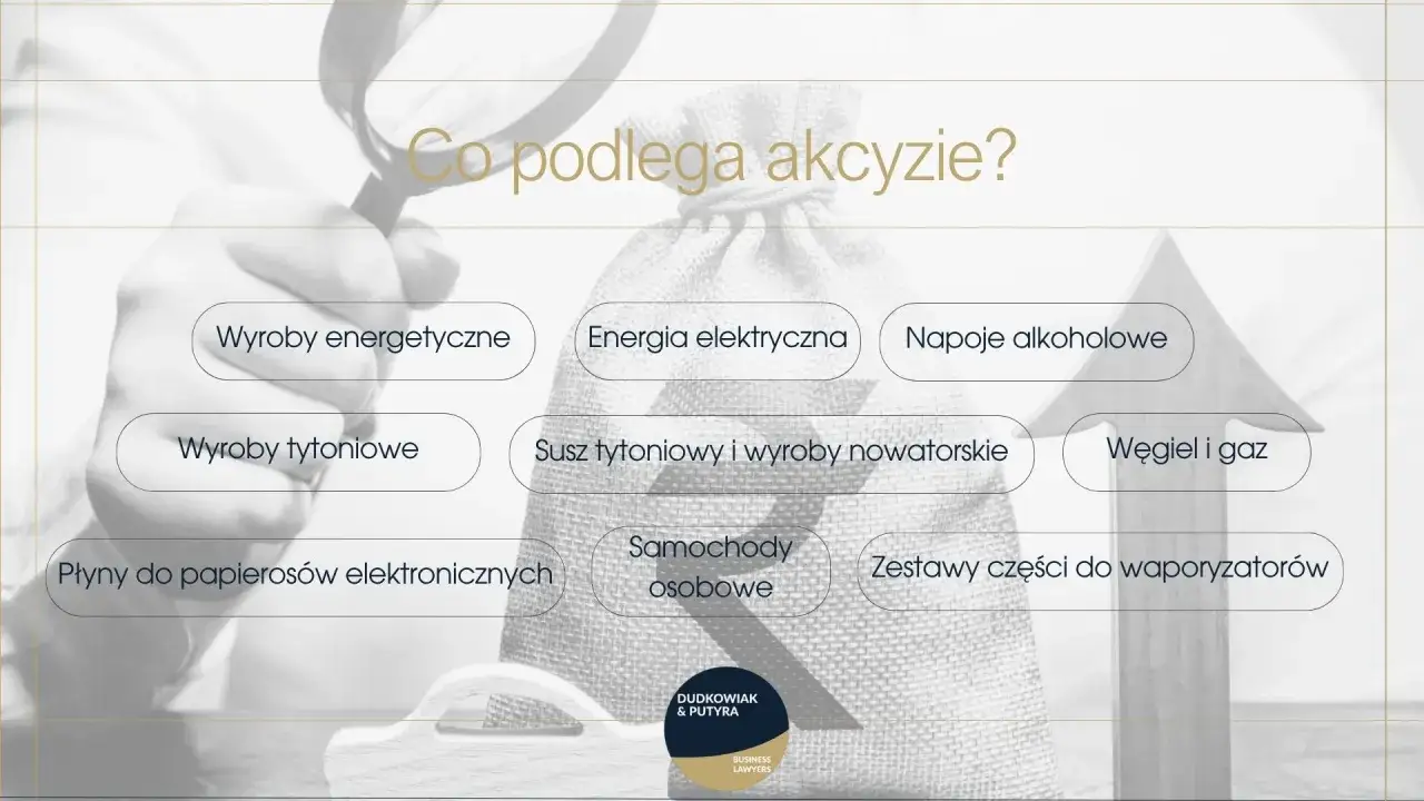 Co podlega akcyzie? Wyroby energetyczne, alkohol, papierosy, samochody i inne. Sprawdź, co jeszcze objęte jest podatkiem akcyzowym.