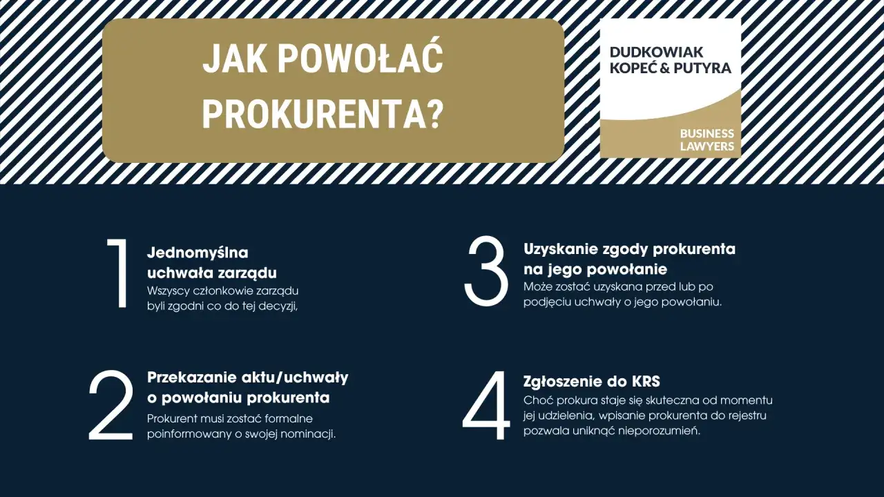 Kroki do powołania prokurenta: jednomyślna uchwała zarządu, zgoda prokurenta, formalne poinformowanie go i zgłoszenie do KRS.